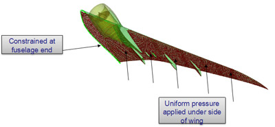 Aerospace Engineering Domain