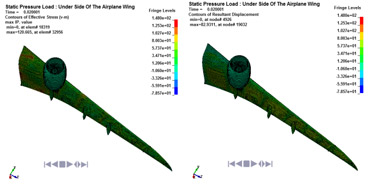 Aerospace Engineering Domain