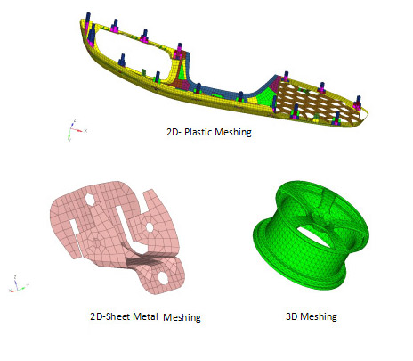 FEA Pre-Processing and Model Building