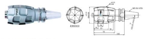 MANAR TOOLS