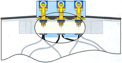 3-Ph Disconnector
